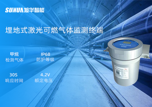 深藏不露，安全守护：全新埋地式激光可燃气体监测终端