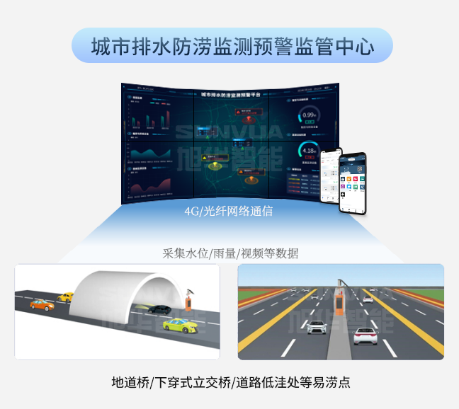 城市防汛守护者：排水防涝综合监管平台